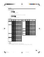 Предварительный просмотр 75 страницы Sharp LC-30AA1M Operation Manual