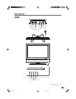 Предварительный просмотр 18 страницы Sharp LC-30AD1E Operation Manual