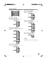 Предварительный просмотр 24 страницы Sharp LC-30AD1E Operation Manual