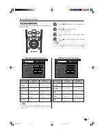 Предварительный просмотр 54 страницы Sharp LC-30AD1E Operation Manual