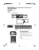 Предварительный просмотр 69 страницы Sharp LC-30AD1E Operation Manual