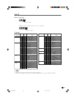 Предварительный просмотр 94 страницы Sharp LC-30AD1E Operation Manual