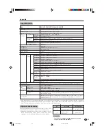 Предварительный просмотр 96 страницы Sharp LC-30AD1E Operation Manual