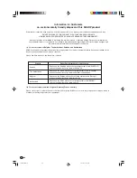 Предварительный просмотр 99 страницы Sharp LC-30AD1E Operation Manual