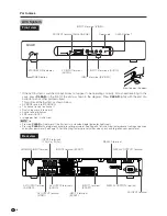 Preview for 9 page of Sharp LC-30HV2E Operation Manual