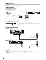 Preview for 11 page of Sharp LC-30HV2E Operation Manual