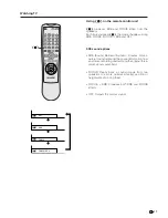 Preview for 18 page of Sharp LC-30HV2E Operation Manual