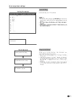 Preview for 24 page of Sharp LC-30HV2E Operation Manual