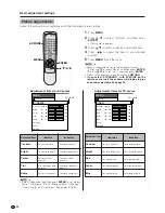 Preview for 31 page of Sharp LC-30HV2E Operation Manual