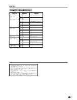 Preview for 64 page of Sharp LC-30HV2E Operation Manual