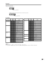 Preview for 66 page of Sharp LC-30HV2E Operation Manual