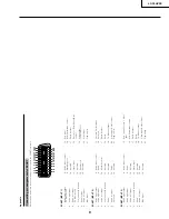 Preview for 9 page of Sharp LC-30HV2E Service Manual