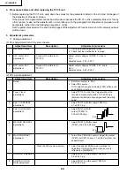 Preview for 24 page of Sharp LC-30HV2E Service Manual