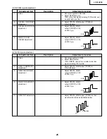 Preview for 25 page of Sharp LC-30HV2E Service Manual