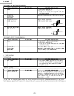 Preview for 26 page of Sharp LC-30HV2E Service Manual