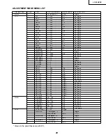 Preview for 29 page of Sharp LC-30HV2E Service Manual