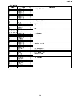 Preview for 35 page of Sharp LC-30HV2E Service Manual