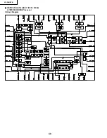 Preview for 40 page of Sharp LC-30HV2E Service Manual