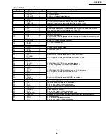 Preview for 41 page of Sharp LC-30HV2E Service Manual