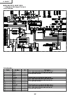 Preview for 42 page of Sharp LC-30HV2E Service Manual