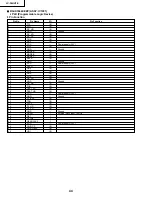 Preview for 44 page of Sharp LC-30HV2E Service Manual