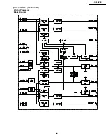 Preview for 45 page of Sharp LC-30HV2E Service Manual