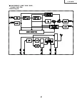 Preview for 47 page of Sharp LC-30HV2E Service Manual