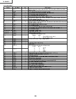 Preview for 48 page of Sharp LC-30HV2E Service Manual