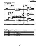 Preview for 49 page of Sharp LC-30HV2E Service Manual