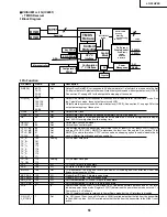 Preview for 51 page of Sharp LC-30HV2E Service Manual