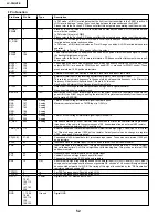 Preview for 52 page of Sharp LC-30HV2E Service Manual