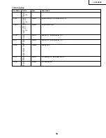 Preview for 53 page of Sharp LC-30HV2E Service Manual