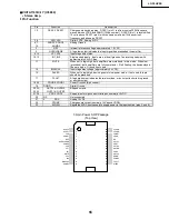 Preview for 55 page of Sharp LC-30HV2E Service Manual