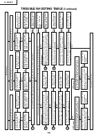 Preview for 58 page of Sharp LC-30HV2E Service Manual