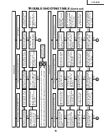 Preview for 59 page of Sharp LC-30HV2E Service Manual