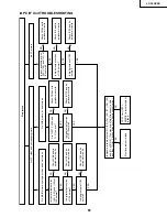 Preview for 61 page of Sharp LC-30HV2E Service Manual