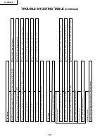 Preview for 62 page of Sharp LC-30HV2E Service Manual