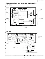 Preview for 63 page of Sharp LC-30HV2E Service Manual