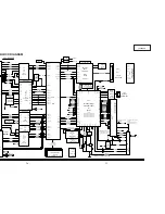 Preview for 72 page of Sharp LC-30HV2E Service Manual