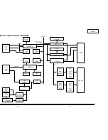 Preview for 73 page of Sharp LC-30HV2E Service Manual