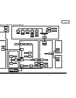 Preview for 74 page of Sharp LC-30HV2E Service Manual