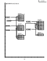 Preview for 107 page of Sharp LC-30HV2E Service Manual