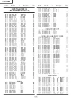 Preview for 133 page of Sharp LC-30HV2E Service Manual