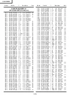 Preview for 135 page of Sharp LC-30HV2E Service Manual