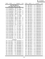 Preview for 136 page of Sharp LC-30HV2E Service Manual