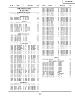 Preview for 140 page of Sharp LC-30HV2E Service Manual