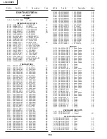 Preview for 141 page of Sharp LC-30HV2E Service Manual