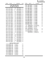 Preview for 146 page of Sharp LC-30HV2E Service Manual