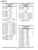 Preview for 147 page of Sharp LC-30HV2E Service Manual