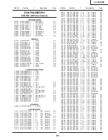 Preview for 148 page of Sharp LC-30HV2E Service Manual